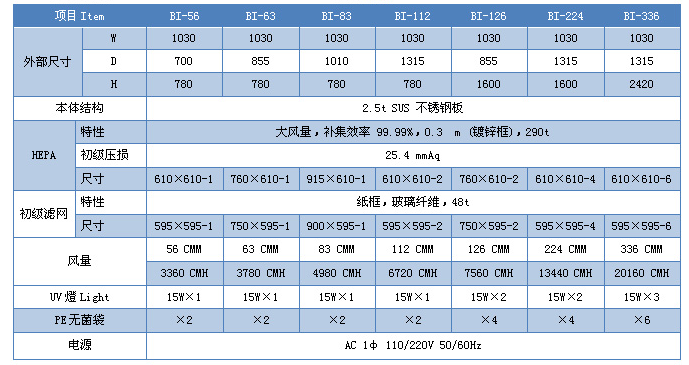 1574595934727378.png 6365005055026163392671591.png