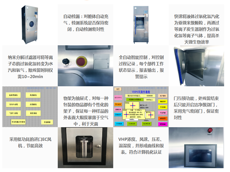 VHP過氧化氫傳遞窗|VHP滅菌傳遞艙 VHP過氧化氫傳遞窗|VHP滅菌傳遞艙