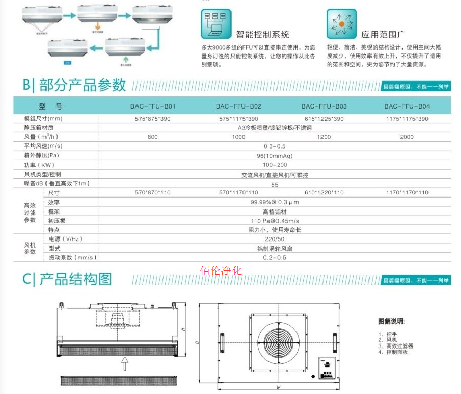 液槽密封式FFU|下拆式FFU|帶DOP檢測FFU風機過濾單元