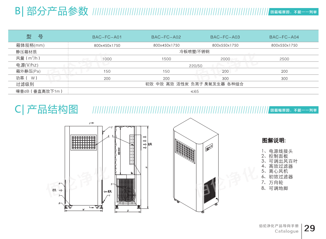 空氣自凈器|自凈式過濾器|工業自凈器