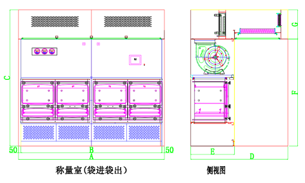 稱量室操作圖 稱量室操作圖