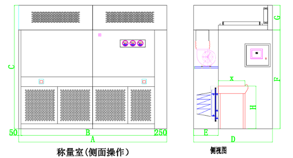 稱量室操作圖 稱量室操作圖